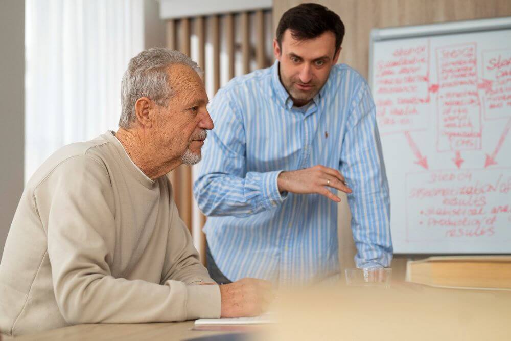 Lean Six Sigma Career Roadmap for Professionals