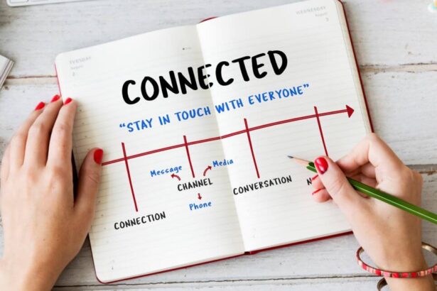 The Difference Between User Journeys, Task Flows, and User Flows