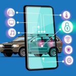 The must-have security systems for car dealerships (of any size)