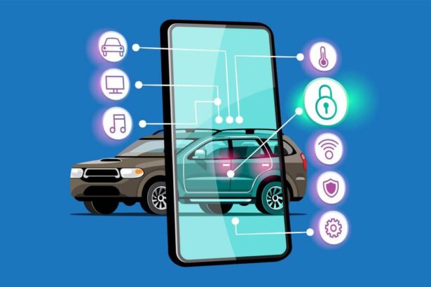 The must-have security systems for car dealerships (of any size)