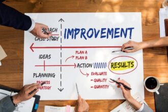 Discovery, Strategy, Execution: The 3-Step Framework for a Resilient IT Roadmap
