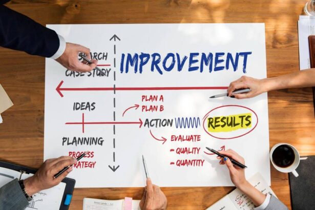 Discovery, Strategy, Execution: The 3-Step Framework for a Resilient IT Roadmap