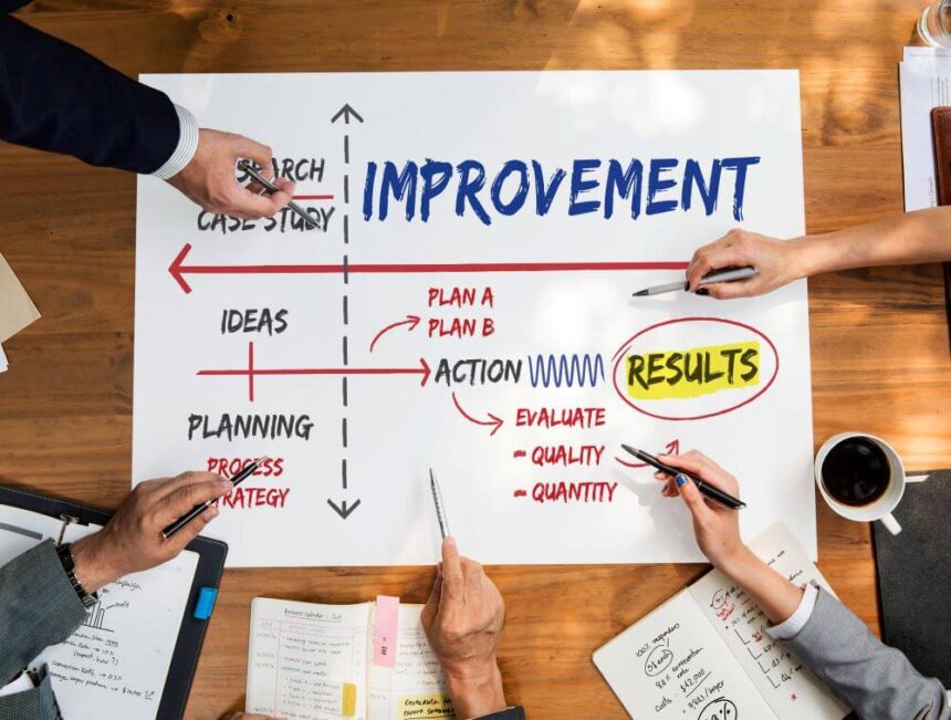 Discovery, Strategy, Execution: The 3-Step Framework for a Resilient IT Roadmap
